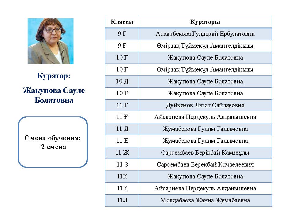 Вечерняя форма обучения